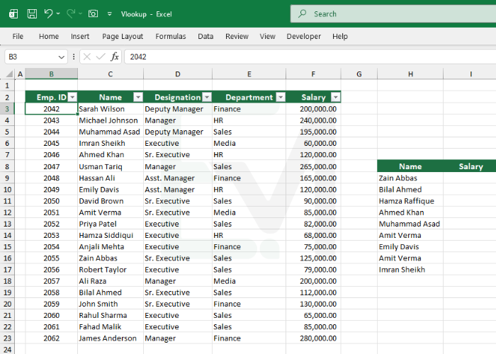 Data-for-vlookup-how-to-use-vlookup-in-excel